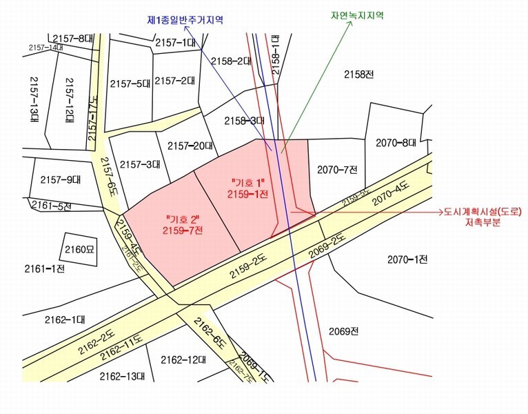 2025타경7774 제주특별자치도 제주시 한경면 고산리 2159-7 농지 경매 이미지