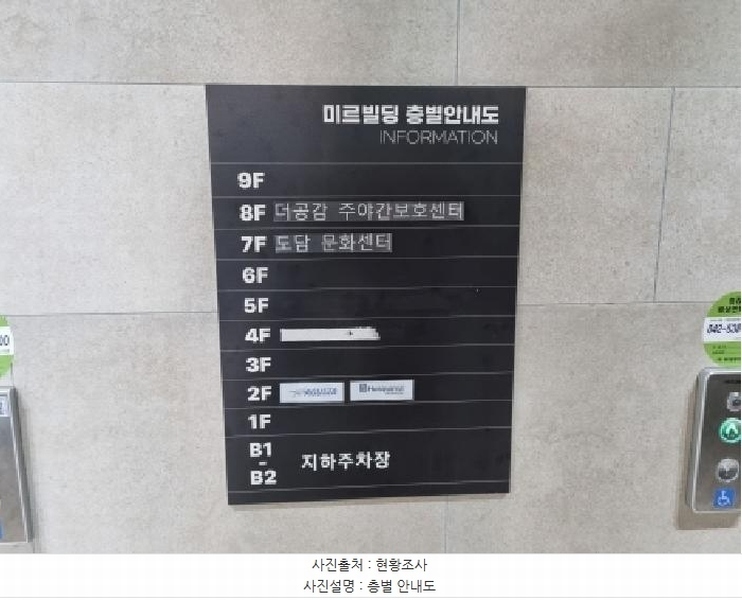 2025타경502959 대전광역시 서구 계백로 1181, 미르빌딩 2층 201호 근린상가 경매 이미지