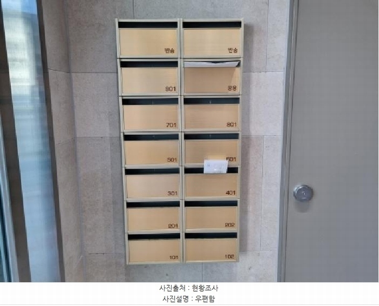 2025타경502959 대전광역시 서구 계백로 1181, 미르빌딩 2층 201호 근린상가 경매 이미지