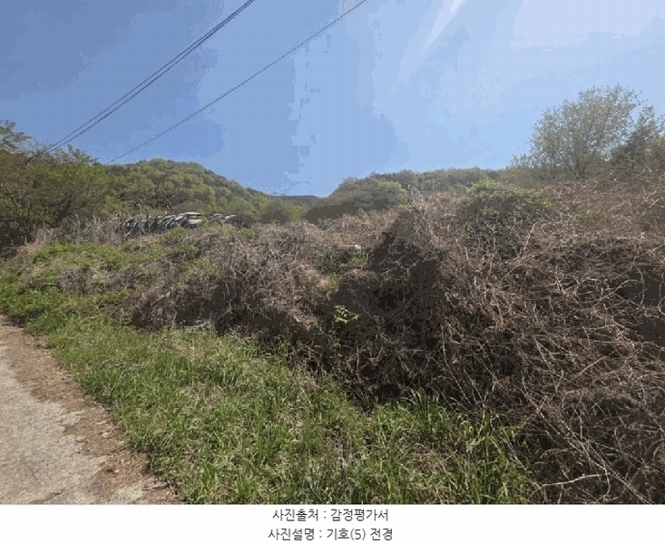 2025타경375 경상남도 김해시 주촌면 덕암리 78 공장용지 경매 이미지