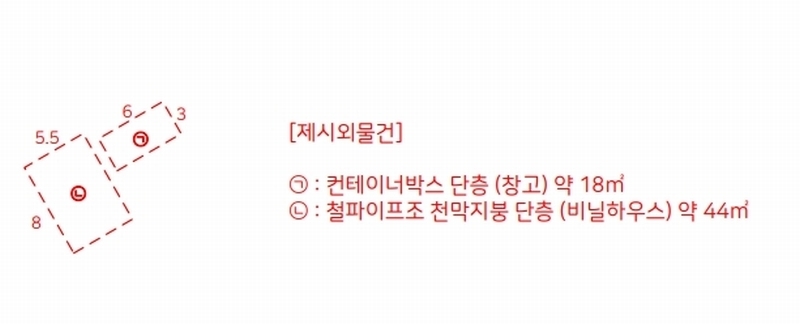2025타경375 경상남도 김해시 주촌면 덕암리 78 공장용지 경매 이미지