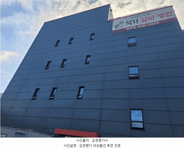 2025타경73144 경기도 양주시 부흥로 2119, 주건축물 1동 3층 301호 근린상가 경매 이미지