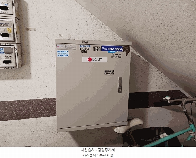 2025타경563 경기도 시흥시 정왕동 1506-6 다가구(원룸등) 경매 이미지