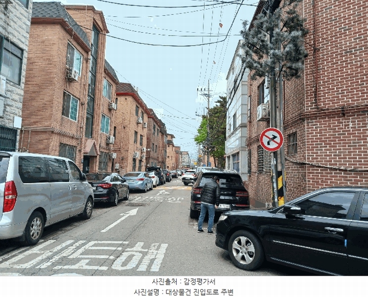 2025타경563 경기도 시흥시 정왕동 1506-6 다가구(원룸등) 경매 이미지