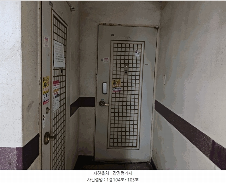 2025타경563 경기도 시흥시 정왕동 1506-6 다가구(원룸등) 경매 이미지