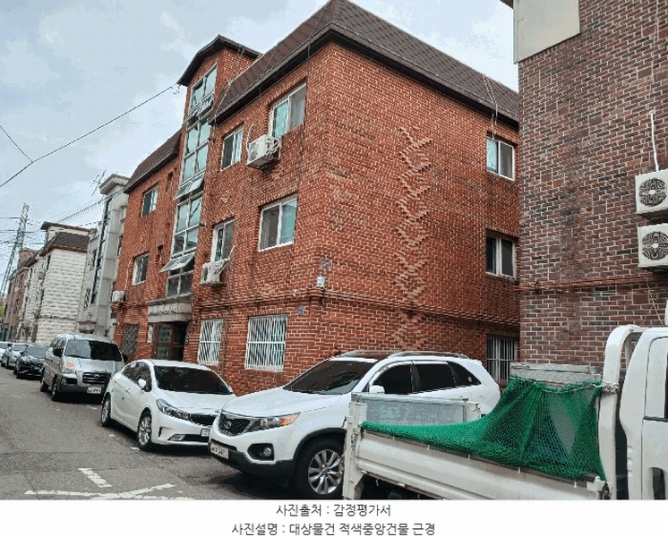 2025타경563 경기도 시흥시 정왕동 1506-6 다가구(원룸등) 경매 이미지
