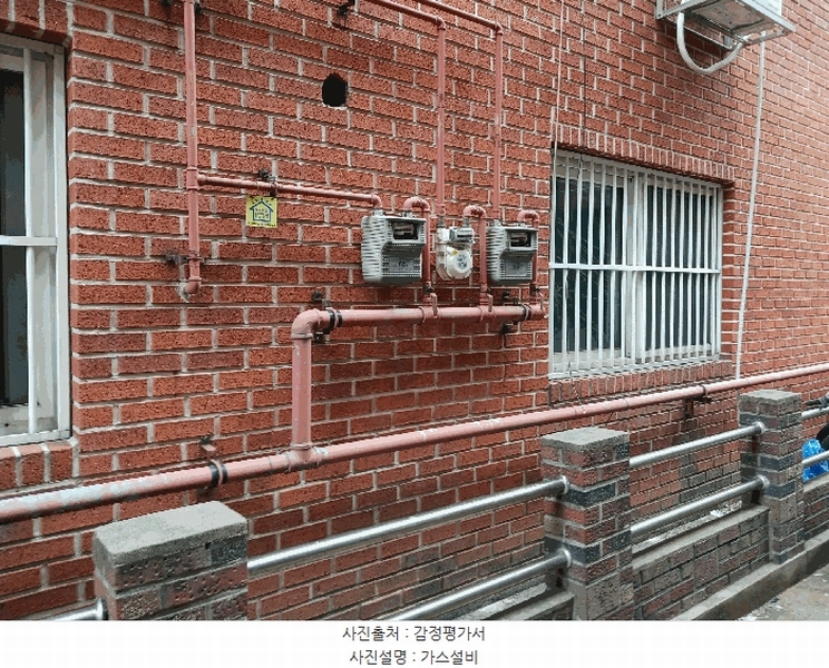 2025타경563 경기도 시흥시 정왕동 1506-6 다가구(원룸등) 경매 이미지