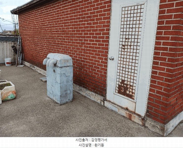 2025타경563 경기도 시흥시 정왕동 1506-6 다가구(원룸등) 경매 이미지