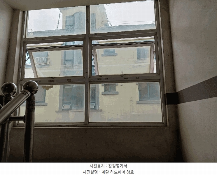 2025타경563 경기도 시흥시 정왕동 1506-6 다가구(원룸등) 경매 이미지
