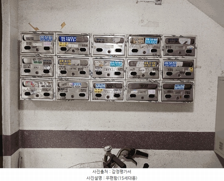 2025타경563 경기도 시흥시 정왕동 1506-6 다가구(원룸등) 경매 이미지