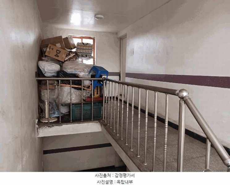2025타경563 경기도 시흥시 정왕동 1506-6 다가구(원룸등) 경매 이미지
