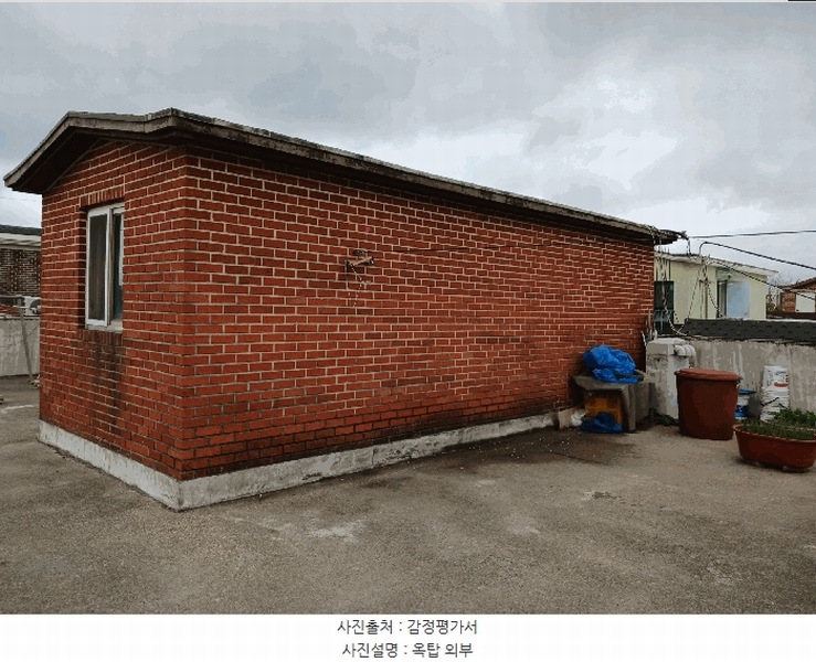 2025타경563 경기도 시흥시 정왕동 1506-6 다가구(원룸등) 경매 이미지