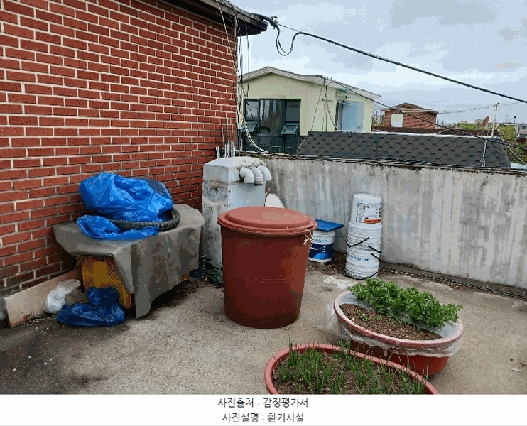 2025타경563 경기도 시흥시 정왕동 1506-6 다가구(원룸등) 경매 이미지