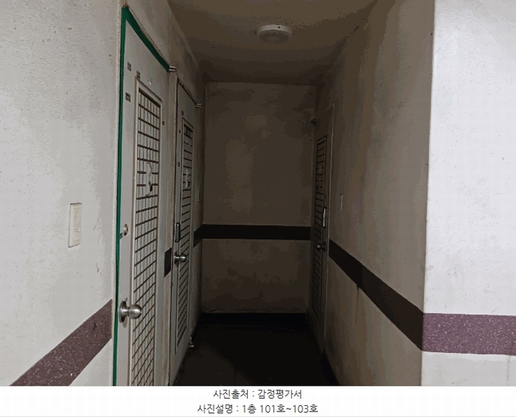 2025타경563 경기도 시흥시 정왕동 1506-6 다가구(원룸등) 경매 이미지