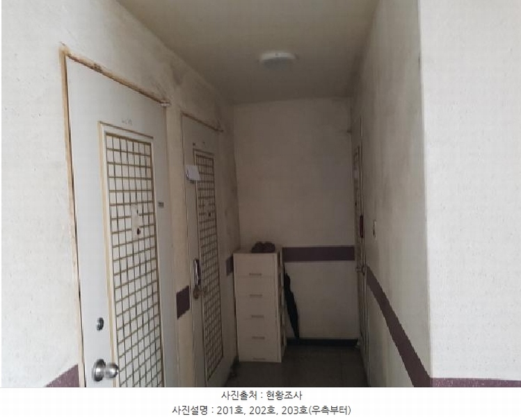 2025타경563 경기도 시흥시 정왕동 1506-6 다가구(원룸등) 경매 이미지