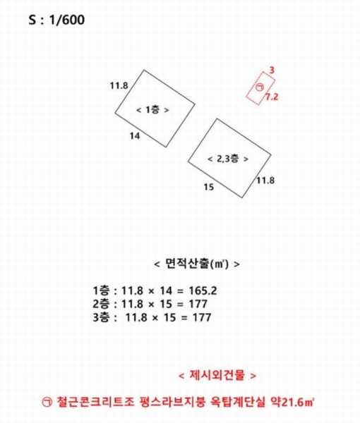 2025타경563 경기도 시흥시 정왕동 1506-6 다가구(원룸등) 경매 이미지