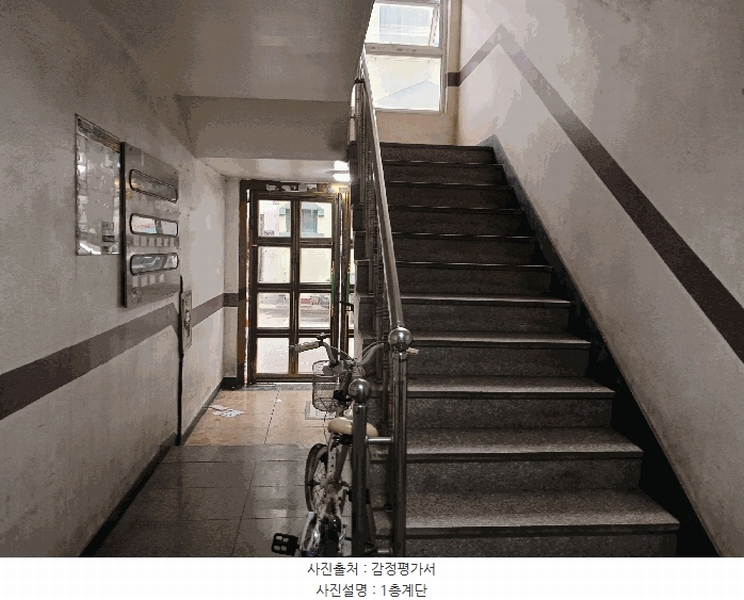 2025타경563 경기도 시흥시 정왕동 1506-6 다가구(원룸등) 경매 이미지