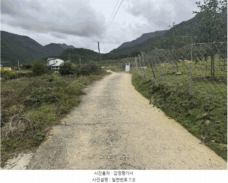 2025타경30828 충청북도 충주시 수안보면 사문리 262 농지 경매 이미지