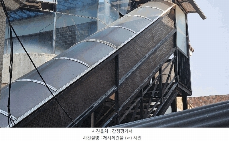 2025타경579 경상남도 진주시 평거동 720-6 주택 경매 이미지
