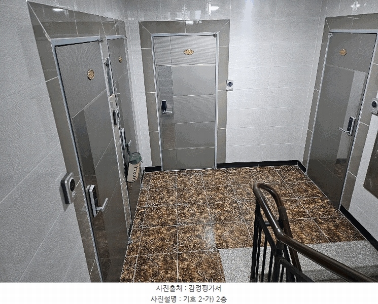 2025타경644 대구광역시 남구 대명동 1497-22 다가구(원룸등) 경매 이미지