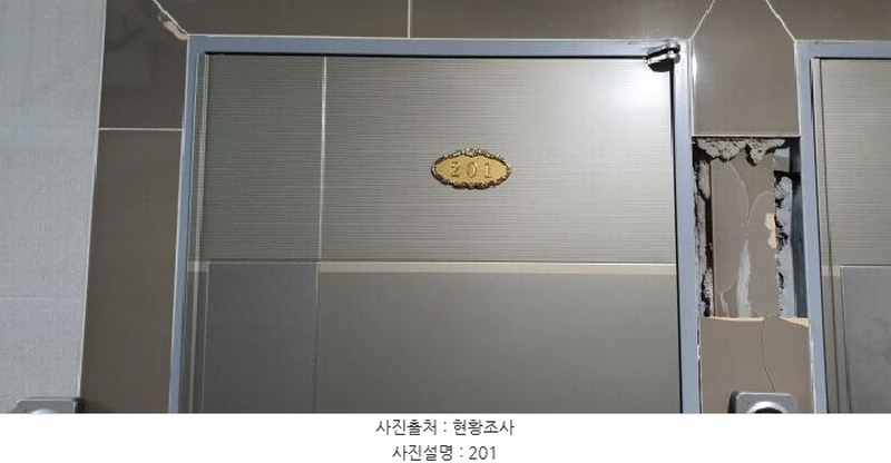2025타경644 대구광역시 남구 대명동 1497-22 다가구(원룸등) 경매 이미지