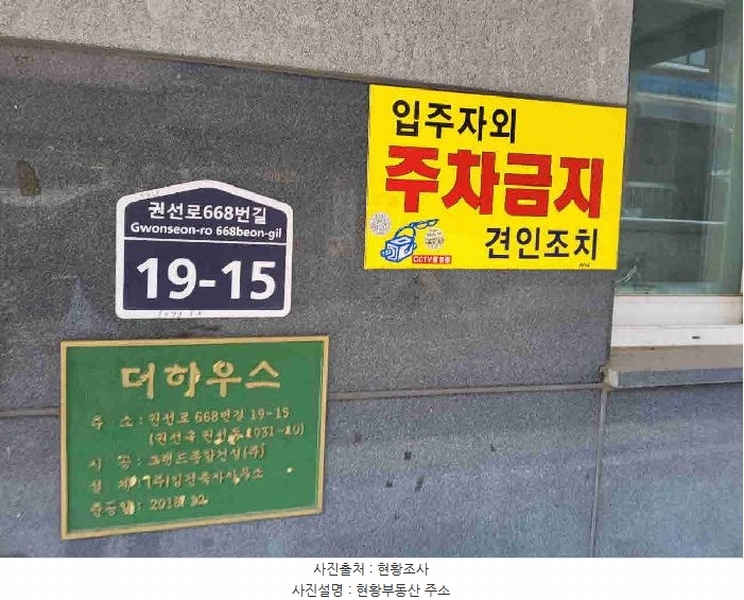2025타경986 경기도 수원시 권선구 권선로668번길 19-15, 더하우스 3층 302호 다세대(빌라)[공급11평형] 경매 이미지