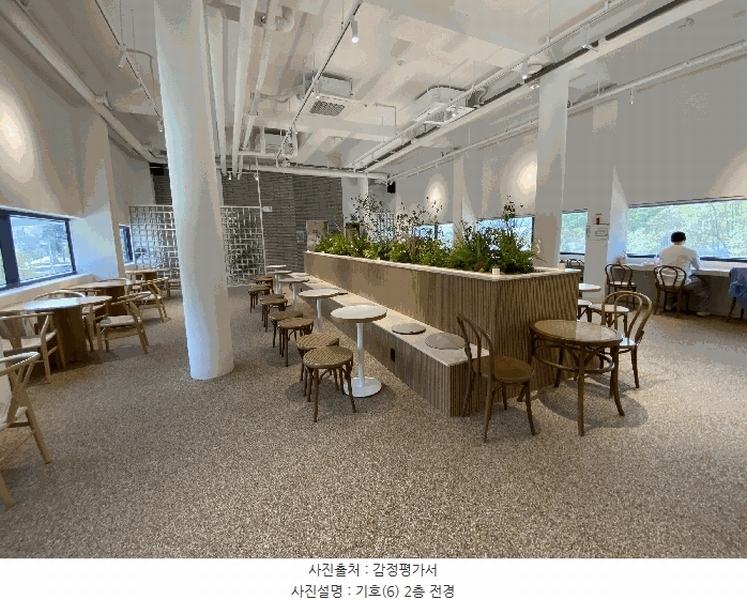 2025타경71547 경기도 가평군 설악면 선촌리 275-3 근린시설 경매 이미지