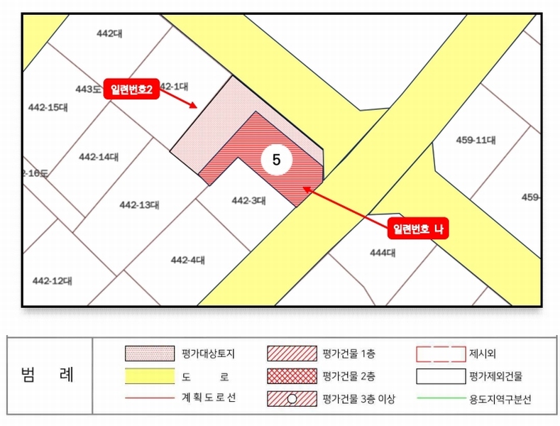2025타경2153 경기도 구리시 수택동 442-2 근린시설 경매 이미지