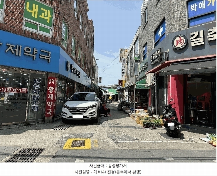 2025타경1192 부산광역시 사상구 덕포동 422-8 도로 경매 이미지