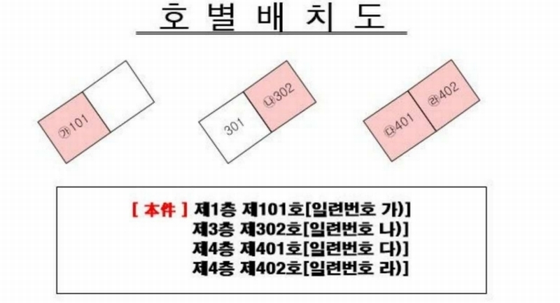 2025타경7296 전라남도 나주시 연동길 25-37, 다세대주택 4층 401호 다세대(빌라) 경매 이미지