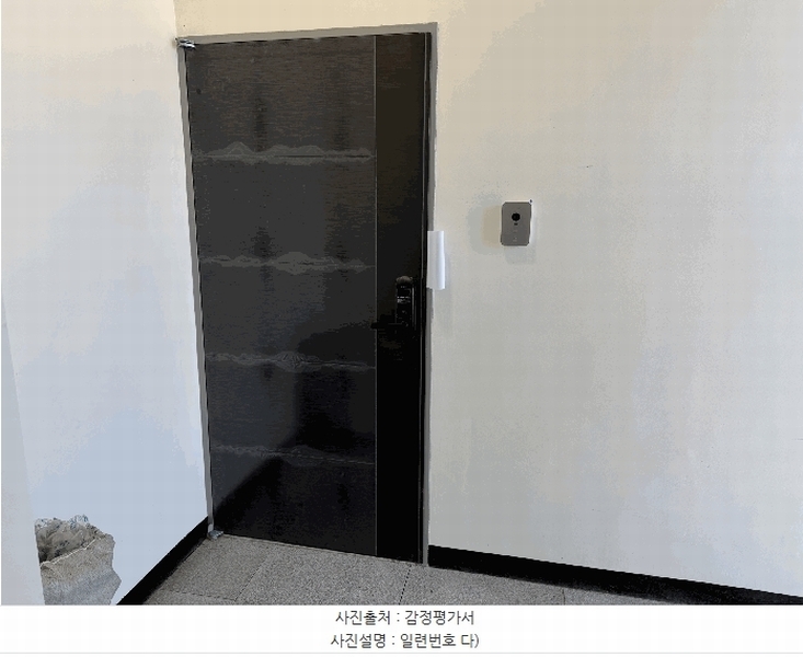 2025타경7296 전라남도 나주시 연동길 25-37, 다세대주택 4층 401호 다세대(빌라) 경매 이미지