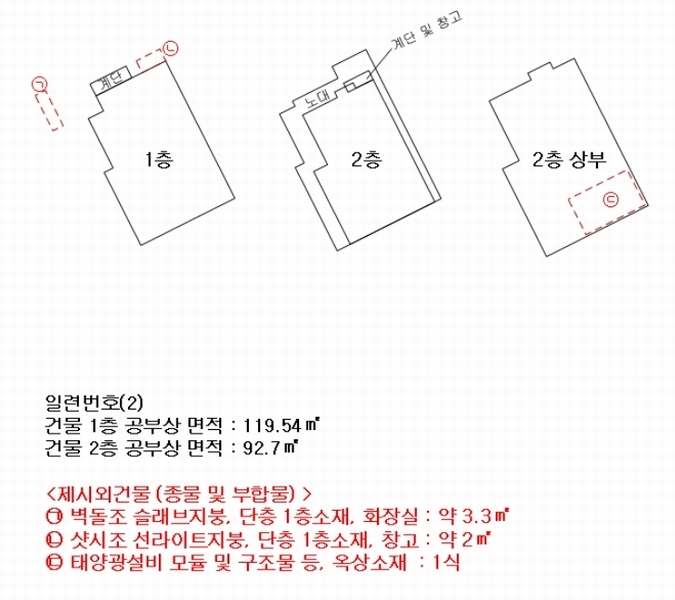 2025타경3921 부산광역시 북구 만덕동 884-10 근린주택 경매 이미지