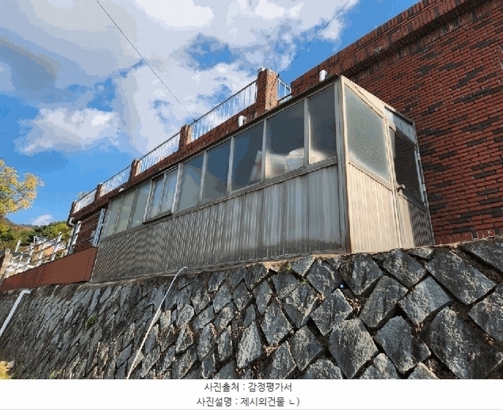 2025타경8815 경상북도 칠곡군 동명면 득명리 200 주택 경매 이미지