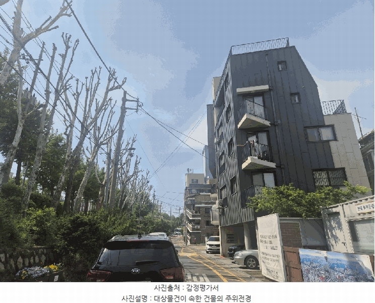 2025타경9725 서울특별시 영등포구 신길동 355-128 근린상가 경매 이미지