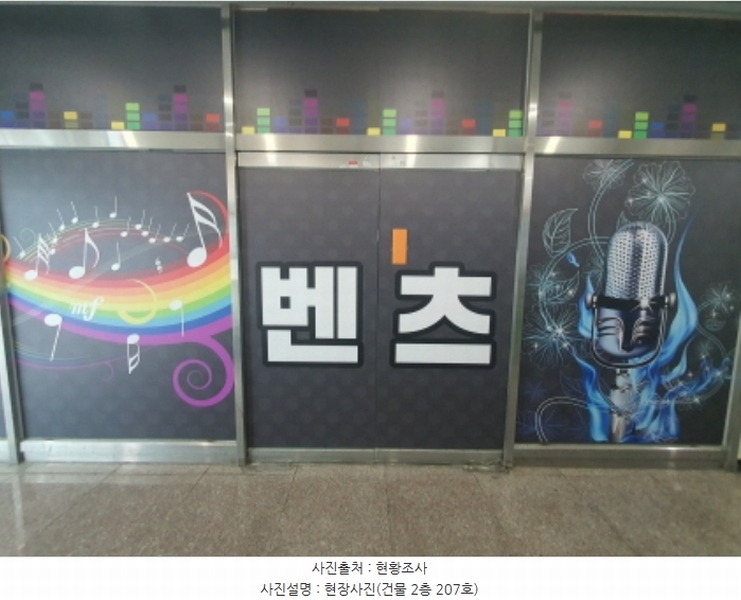 2024타경4973 경기도 광주시 중앙로145번길 22, 신원플러스타운 2층 207호 근린상가 경매 이미지
