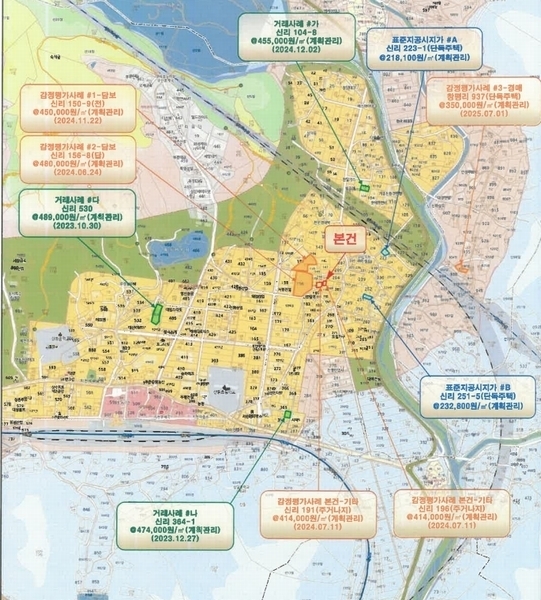 2025타경1019 경상북도 칠곡군 지천면 신리 191 대지 경매 이미지