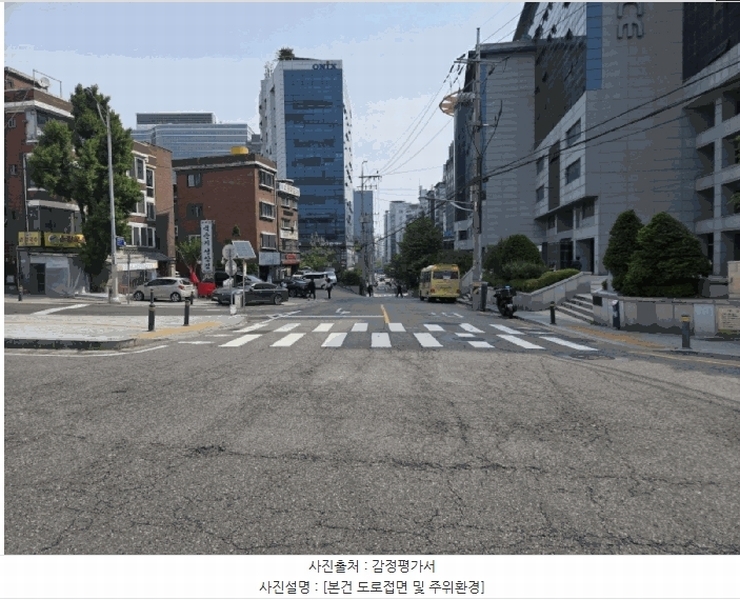2025타경9910 서울특별시 구로구 디지털로27길 42, 다세대주택 2층 201호 다세대(빌라)[공급13평형] 경매 이미지