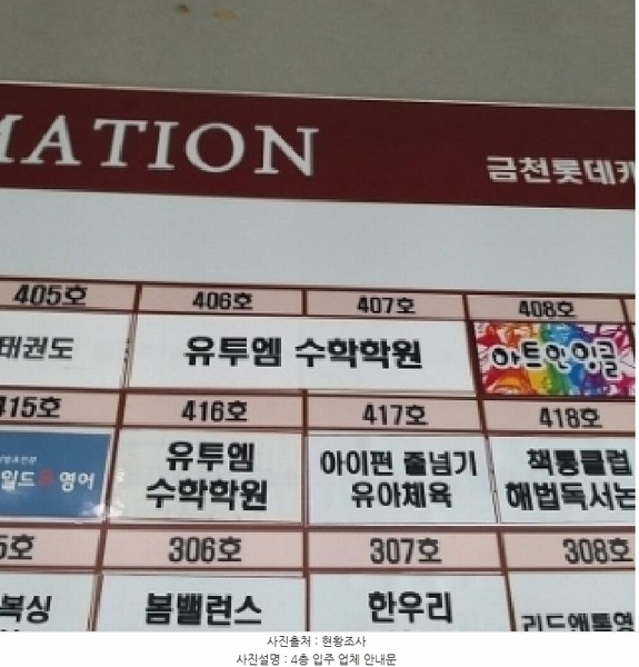 2025타경10087 서울특별시 금천구 벚꽃로 30, 금천롯데캐슬골드파크2차 207동 4층 407호 근린상가 경매 이미지