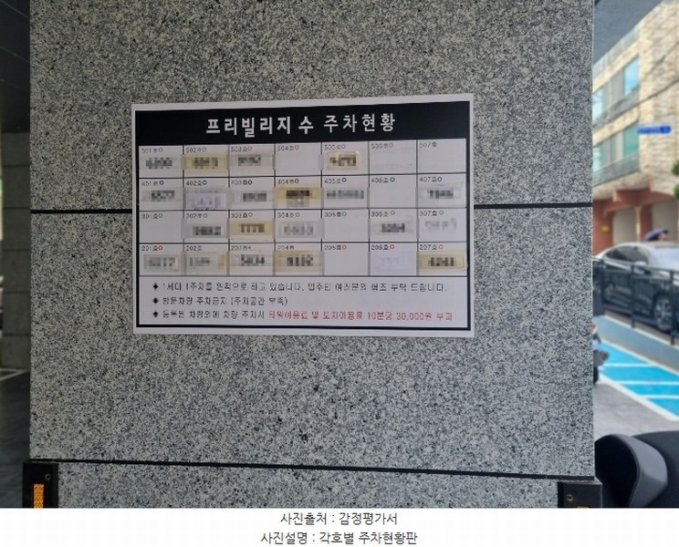 2023타경4153 부산광역시 수영구 민락로28번길 14, 프리빌리지수 2층 203호 다세대(빌라) 경매 이미지