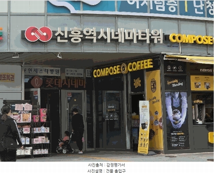 2025타경52088 경기도 성남시 수정구 산성대로 267, 신흥역시네마타워 지하1층 비1053호 근린상가 경매 이미지