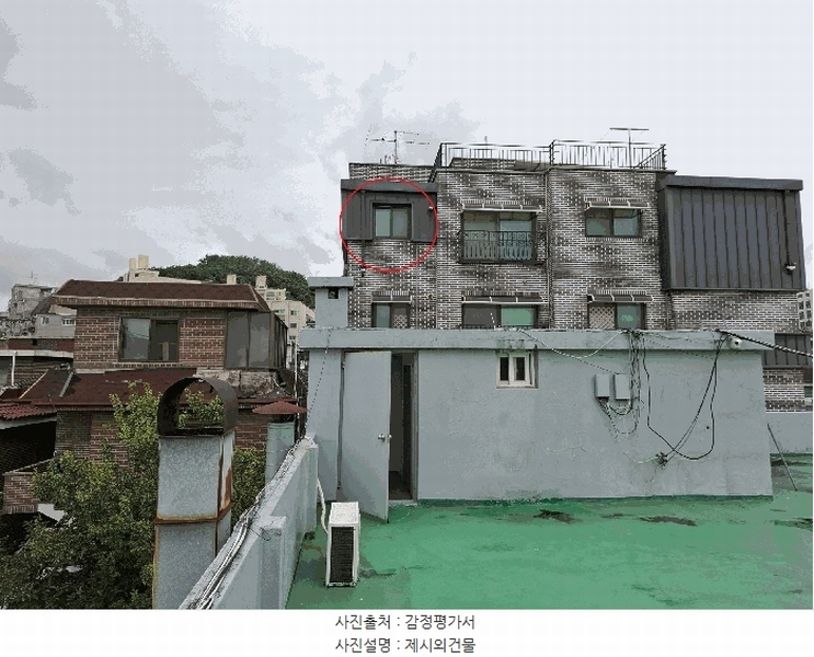 2025타경10863 서울특별시 강서구 등촌로13가길 7, 트리빌리지 6층 603호 다세대(빌라)[공급11평형] 경매 이미지