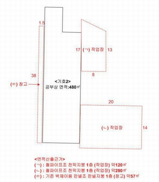 2025타경339 경기도 김포시 양촌읍 학운리 448-198 공장 경매 이미지