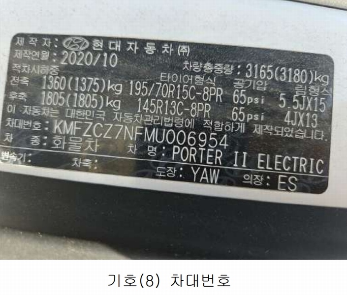 2025타경51818 경기도 광주시 쌍령동 135 포터Ⅱ 일렉트릭 (PORTⅡ ELECTRIC) 경매 이미지