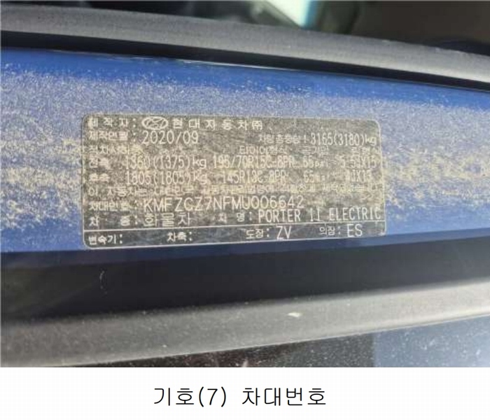 2025타경51818 경기도 광주시 쌍령동 135 포터Ⅱ 일렉트릭 (PORTⅡ ELECTRIC) 경매 이미지