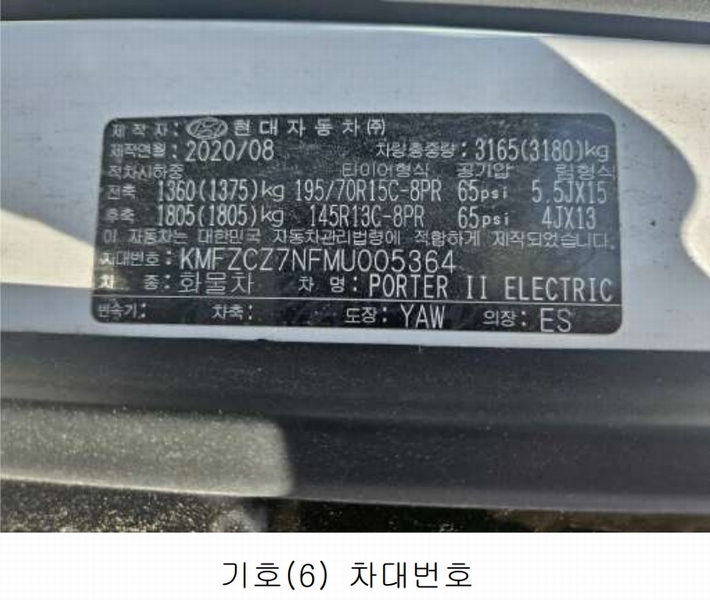 2025타경51818 경기도 광주시 쌍령동 135 포터Ⅱ 일렉트릭 (PORTⅡ ELECTRIC) 경매 이미지