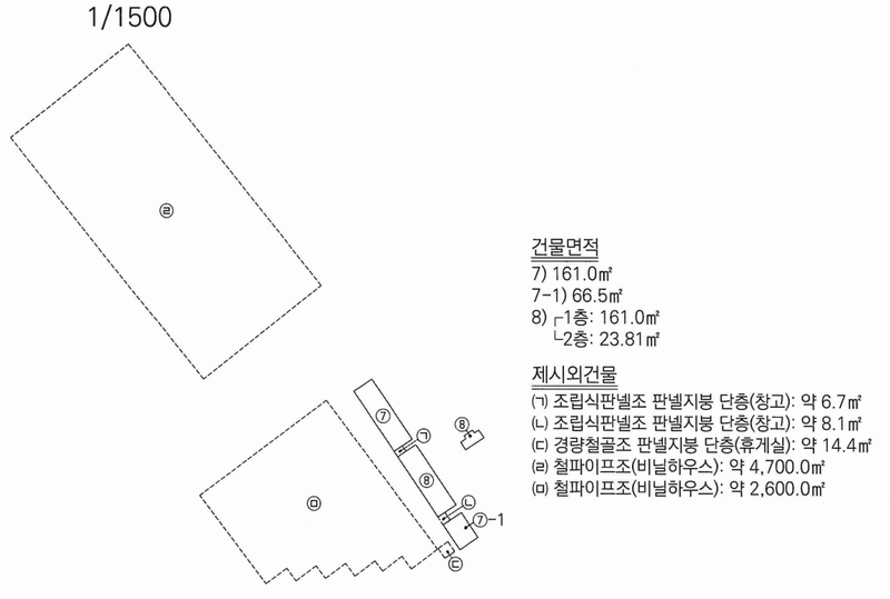 2025타경304 경상남도 함안군 대산면 장암리 84-5 창고 경매 이미지