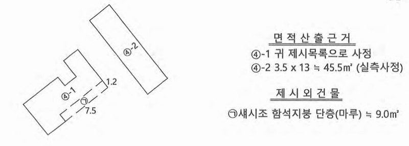 2025타경285 경상북도 김천시 어모면 은기리 190-1 주택 경매 이미지