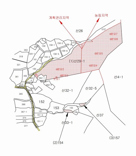 2025타경347 경상북도 김천시 아포읍 예리 154 농지 경매 이미지