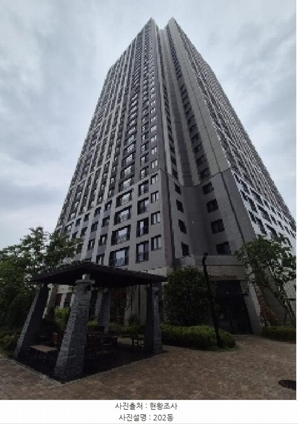 2025타경33276 전라남도 화순군 화순읍 삼천리 1072 아파트 경매 이미지