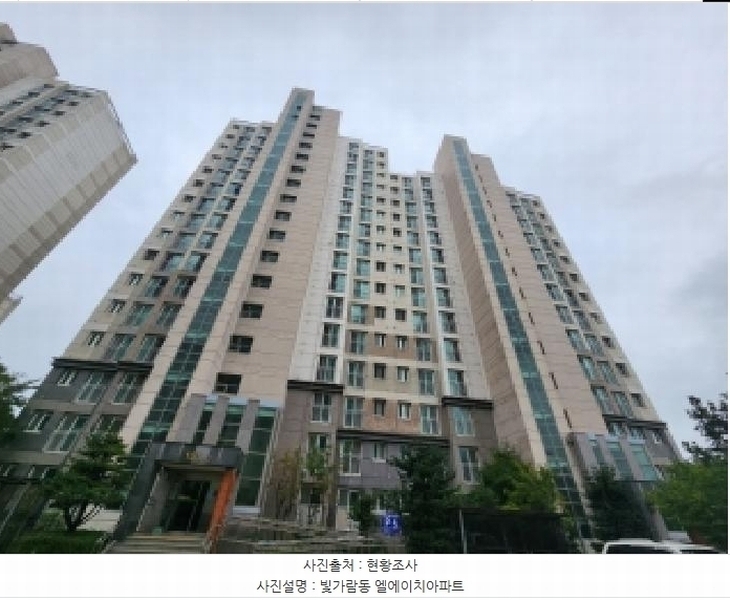 2025타경33956 전라남도 나주시 빛가람동 394 아파트 경매 이미지